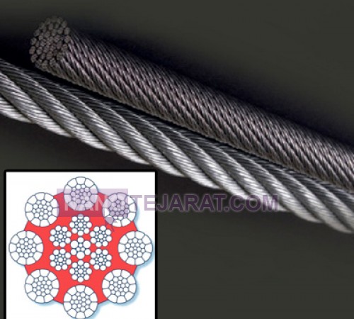 Turboplast Wire rope